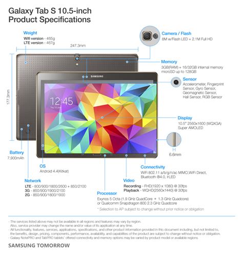 samsung tab specs